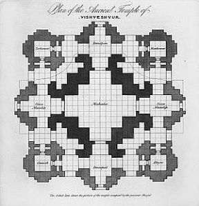 Plan_Of_The_Ancient_Temple_Of_Vishveshvur_by_James_Prinsep_1832